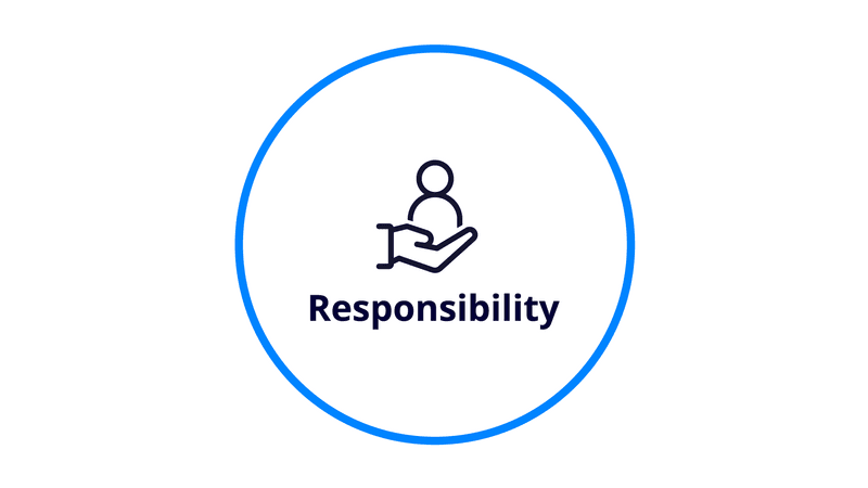 Responsibility